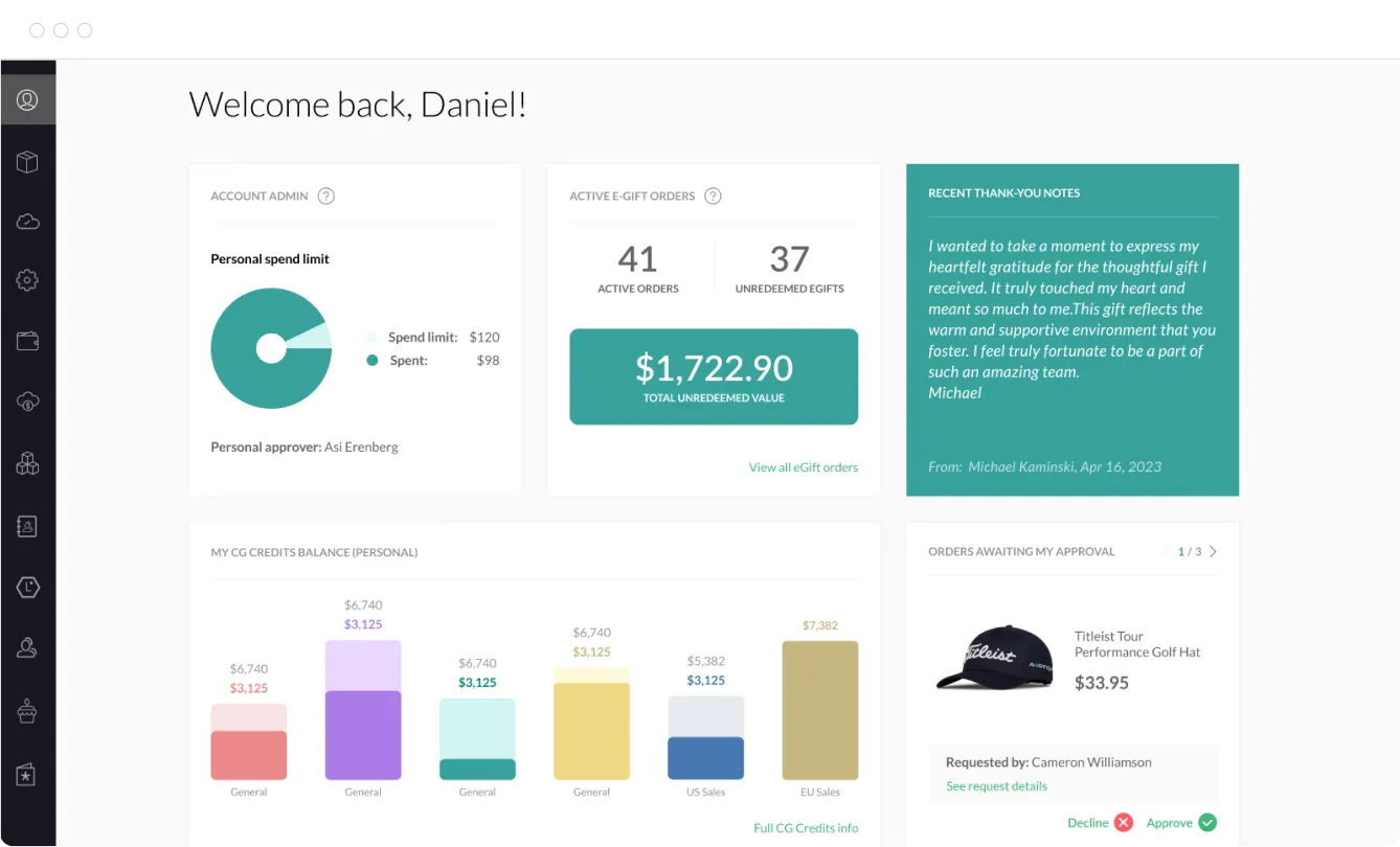 See all your company swag store insights on the dashboard
